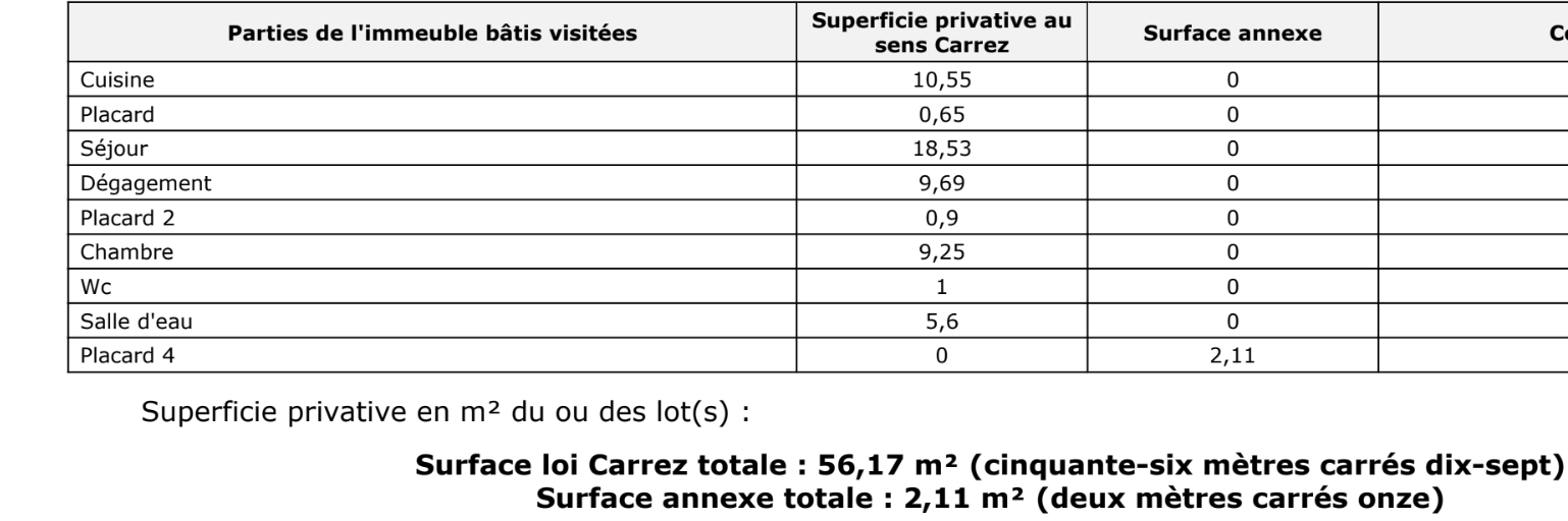 A l'achat appartement à rénover avec potentiel et idéalement situé aux Chartreux 13004 Marseille