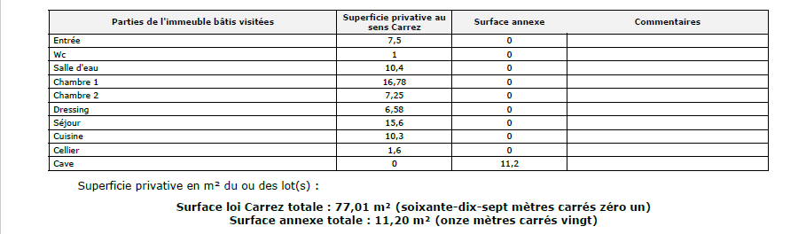 A vendre bel appartement entièrement rénové, Castellane 13006 Marseille